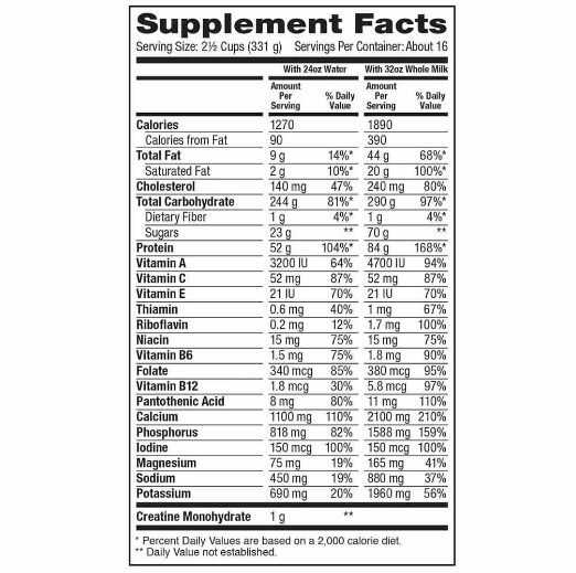 GYM Supplements Center Bangladesh