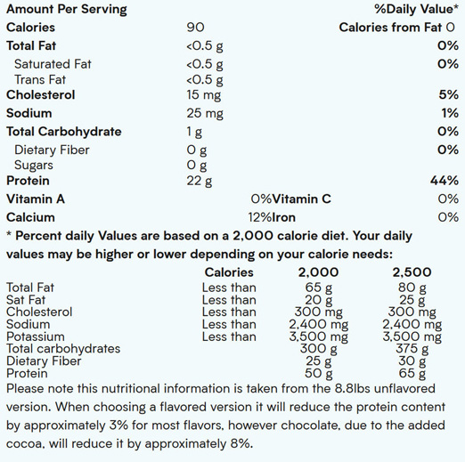 GYM Supplements Center Bangladesh
